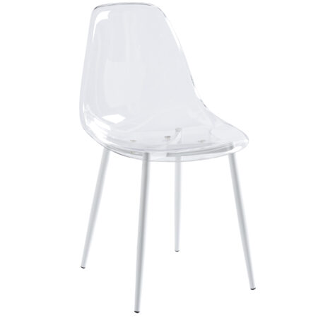 PACK DE 4 SILLAS COMEDOR TELMA TRANSPARENTE PATAS BLANCAS